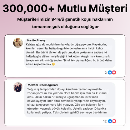 Nora | Gözaltı Mikro Akım Kırmızı Işık Terapi Gözlüğü